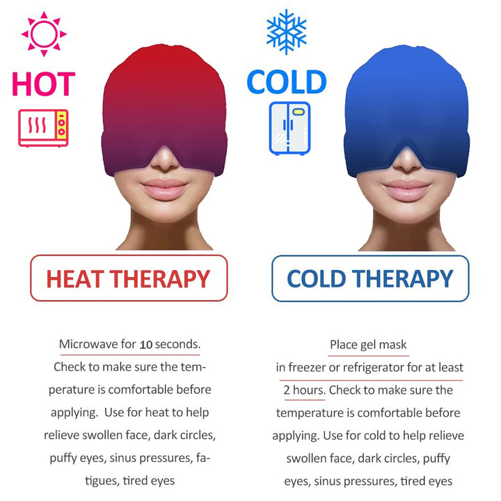 Theramassager™- Migraine Solve Relief Cap - Theramassager™