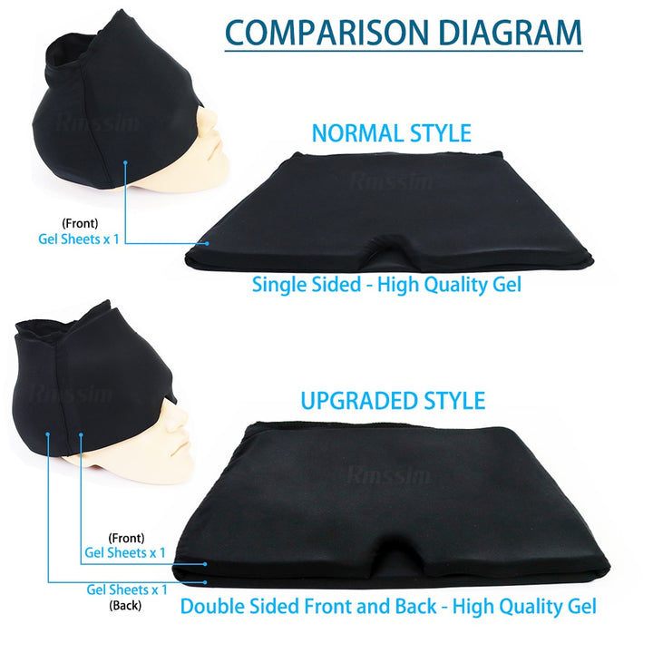Theramassager™- Migraine Solve Relief Cap - Theramassager™