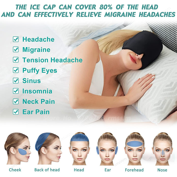 Theramassager™- Migraine Solve Relief Cap - Theramassager™
